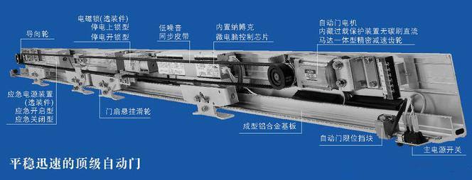 唐山路南区感应门机